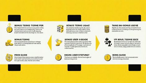 Bonus Kurallarını Anlama Rehberi: Kullanıcılar İçin Etkili Bonus Kullanımı